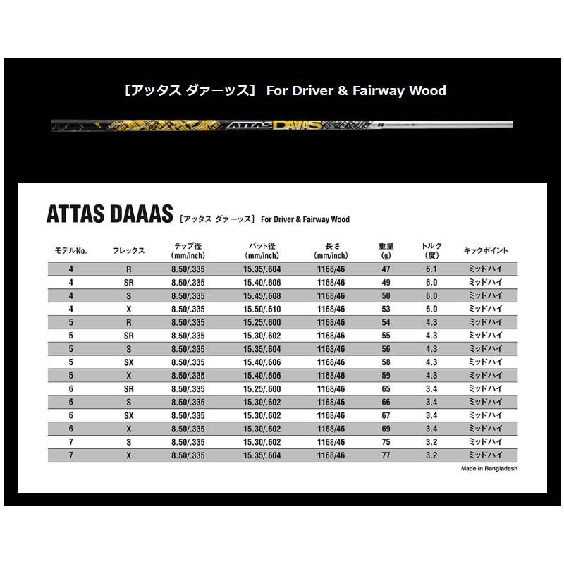 当店で組立 プロギア用互換 スリーブ付きシャフト USTマミヤ