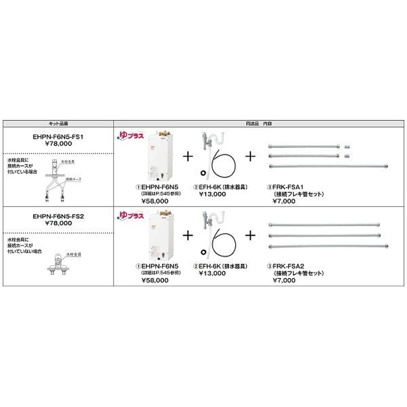 ゆプラス INAX/LIXIL EHPN-F6N5-FS2 洗面化粧室/洗面化粧台後付用 配管