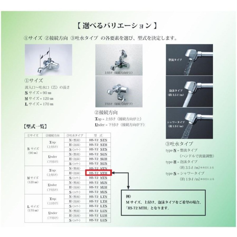 HS-72MTH]デルマン 後付けタイプ自動水栓 Mサイズ・上付け・泡沫タイプ 電池寿命10年 通販 LINEポイント最大0.5%GET  LINEショッピング