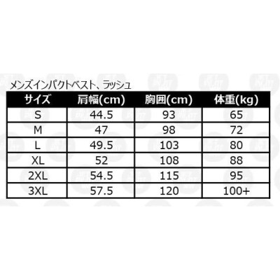 ジェットパイロット JETPILOT ラッシュガード 送料無料 ベンチャー サーマ フリース L/S ラッシー JA22330 チャコ/ブラック S  | LINEブランドカタログ