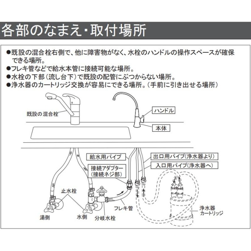 カクダイ 浄水器用元止め水栓 721-003 | LINEショッピング