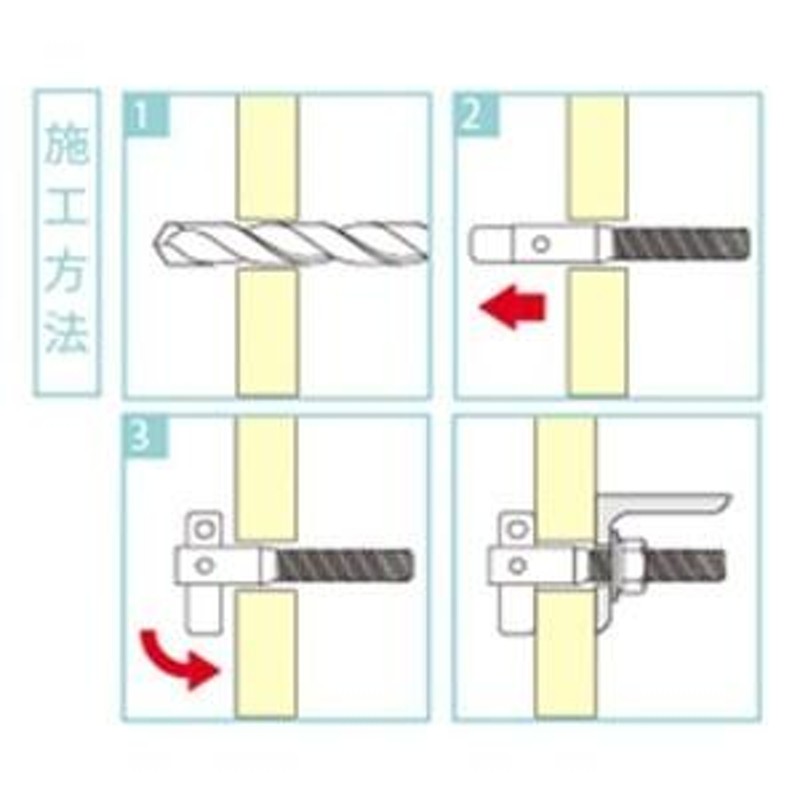 ユニカ Tロック TLSタイプ(ステンレス) ねじ径M10 適合材:中空構造壁