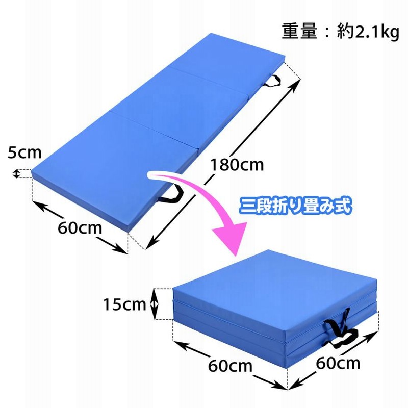 Balanced Body Aeromat ワークアウトマット 厚さ5 8インチ フォーム(ブルー)