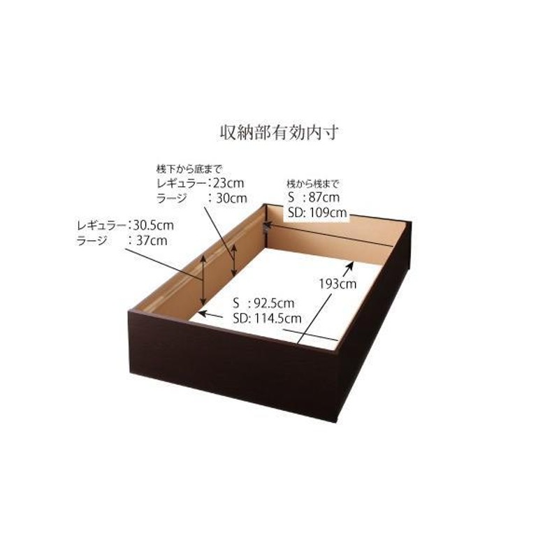 10%OFFセール) 組立設置付 すのこベッド セミダブルベッド 薄型