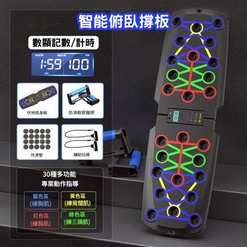 【蝦皮隔日到貨 開立發票】伏地挺身器 伏地挺身 重訓 胸肌訓練器 俯臥撐板 俯臥撐支架 多功能俯臥撐板 健身器材 健身