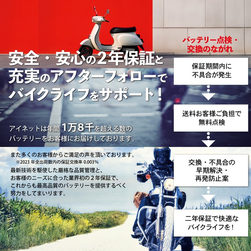 2年保証付 ZX1000A Ninja 86~92 ユアサバッテリー YB14L-A2