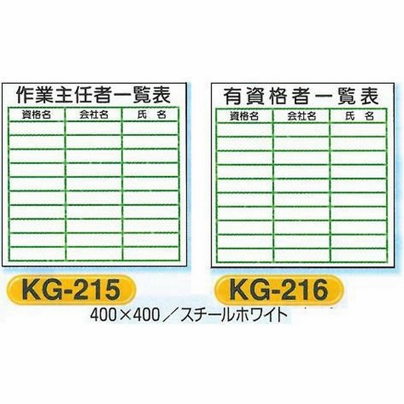 安全掲示板部品 安全掲示板用パーツ 作業主任者 有資格者一覧表 Kg 215 216 通販 Lineポイント最大get Lineショッピング