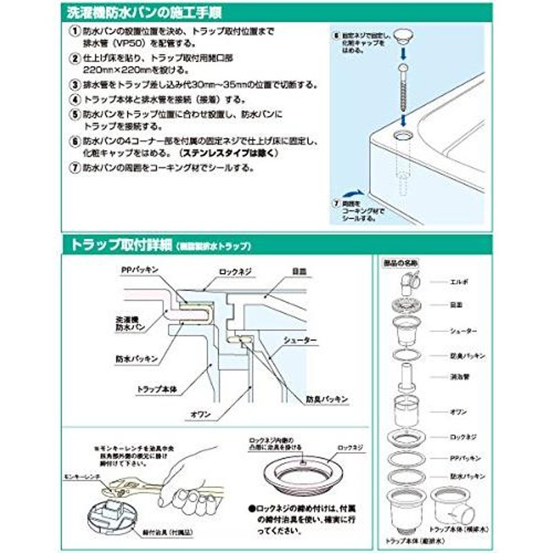 サヌキ 洗濯機防水パン 樹脂タイプ 800×640mm PW-800R 通販 LINE