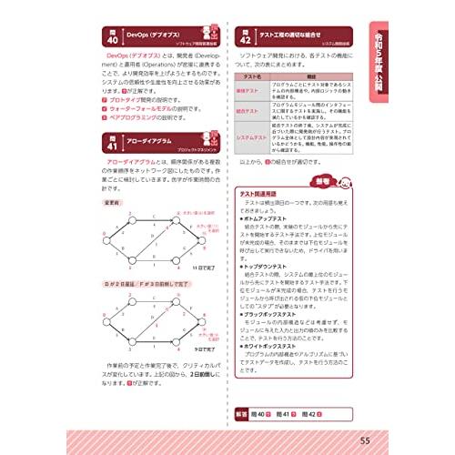 令和05年下半期ITパスポート パーフェクトラーニング過去問題集