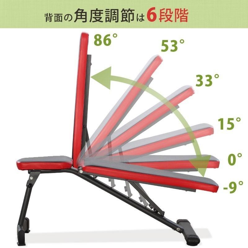 三菱電機 【領収書発行】【180日保証】|藤原産業|三菱電機 MITSUBISHI Q38B-E 基本ベースユニット