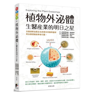 植物外泌體：生醫產業的明日之星