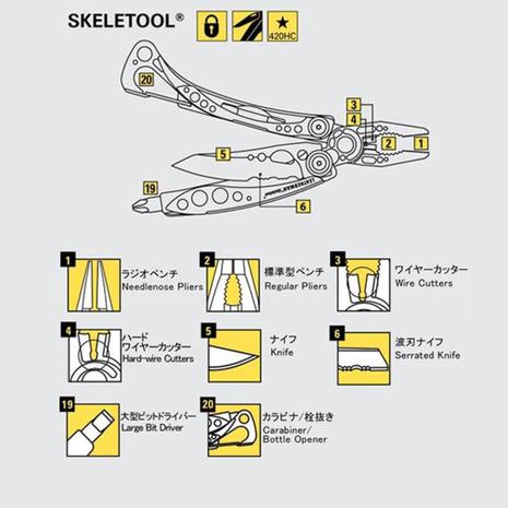 leatherman レザーマン SKELETOOL