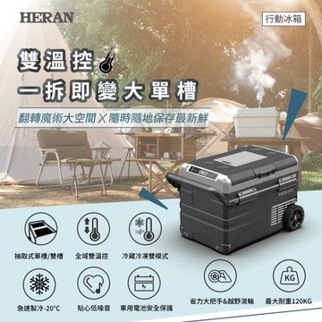 【HERAN 禾聯】40L行動冰箱 HPR-40AP01S