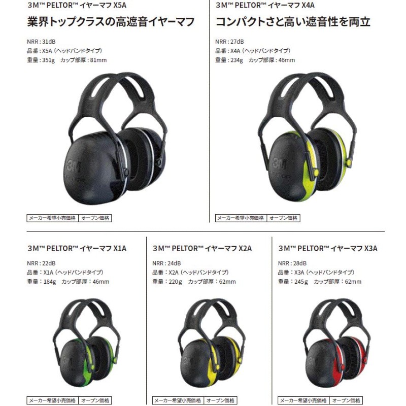 3M PELTOR X Series Ear Muff, Headband, X5A 並行輸入品 - 1