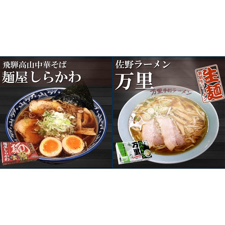 ご当地 ラーメン 北と東日本 6種12食 ギフトボックス 詰め合わせ セット プレゼント 支那そばや 万里 佐野ラーメン 函館 一文字 ホープ軒 麺屋