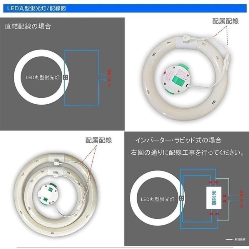 10個セット】【送料無料】LED蛍光灯 丸形 32w形 led蛍光灯丸型32ｗ型昼