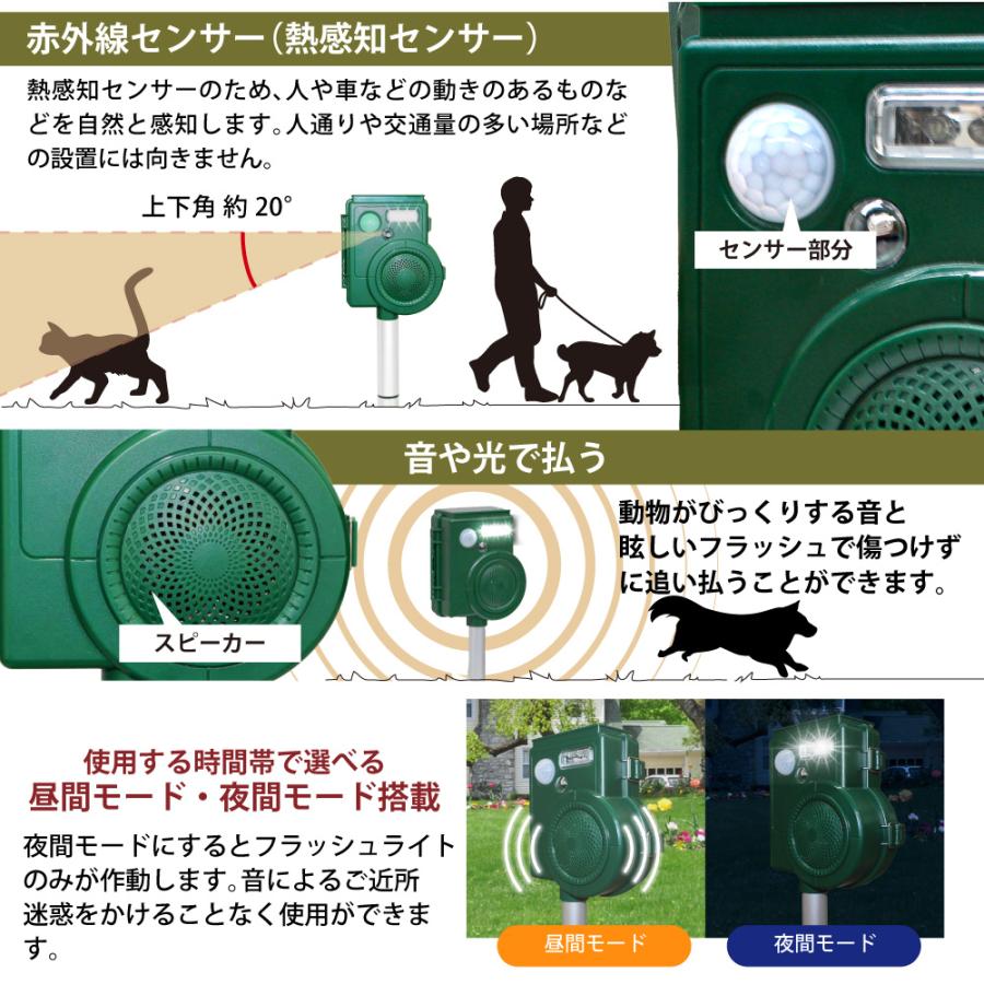 野良猫 撃退 猫よけ 撃退器 猫 警告音 LEDフラッシュ センサー カラスよけ 猫よけ対策 光 音 ソーラー USB充電 野良猫対策 太陽光パネル搭載 防滴 犬 鳥 庭 撃退