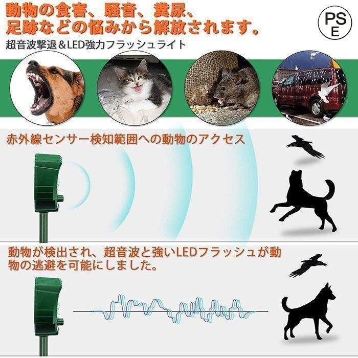 猫よけ 動物撃退器 害獣撃退器 超音波 ソーラー＆USB充電式 コウモリよけ対策 鳩よけ対策 スズメ撃退 猫撃退 猫退治 犬除け 糞被害 IPX4防水防塵 鳥 犬 狐 