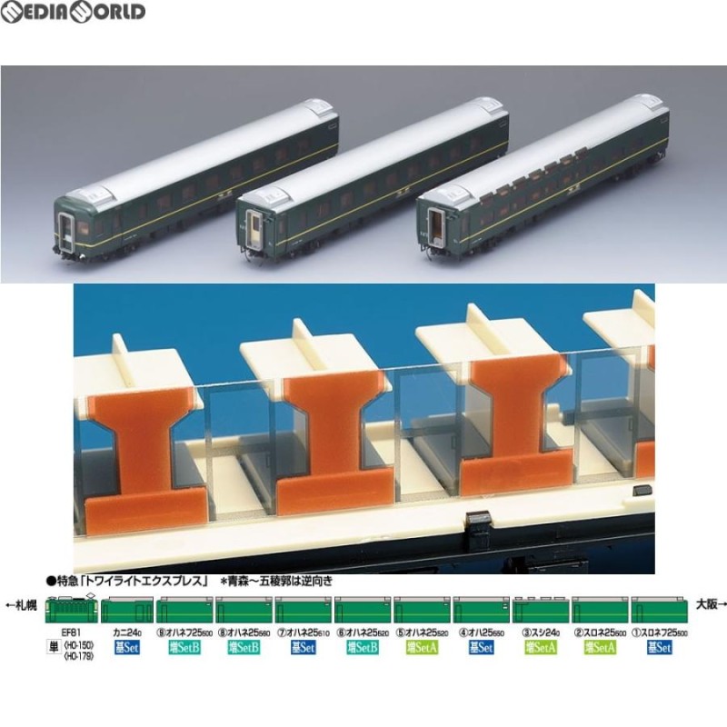 新品』『お取り寄せ』{RWM}(再販)HO-093 JR 24系25形特急寝台客車(トワイライトエクスプレス)増結セットB(3両) HOゲージ  鉄道模型 TOMIX(トミックス) | LINEブランドカタログ