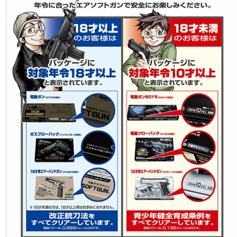 すぐ遊べる！室内セット】 東京マルイ 10歳以上 エアガン ワルサー P38