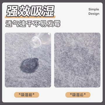 ✨臺灣有貨✔️免運✨ 折疊化纖毛氈吸濕防潮床墊多功能毛氈床墊宿舍居家兩面通用可水洗