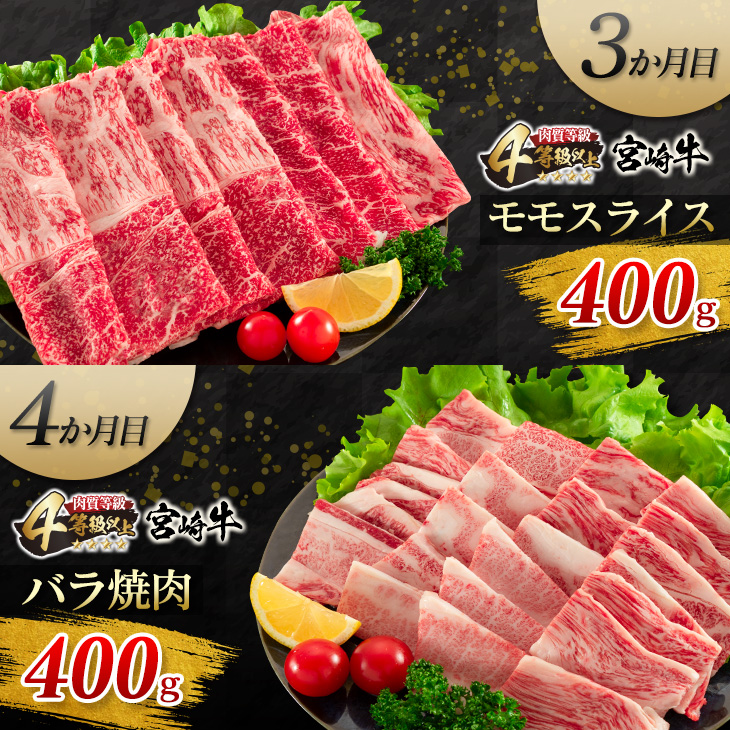 KB1-23 ≪6か月お楽しみ定期便≫宮崎牛焼肉＆スライスセット(総重量2.2kg)　肉　牛　牛肉