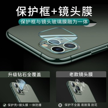 9H 鑽石鏡頭貼 一體鏡頭 鏡頭玻璃貼 保護貼 適用 蘋果 iPhone 15 14 13 12 11 pro max