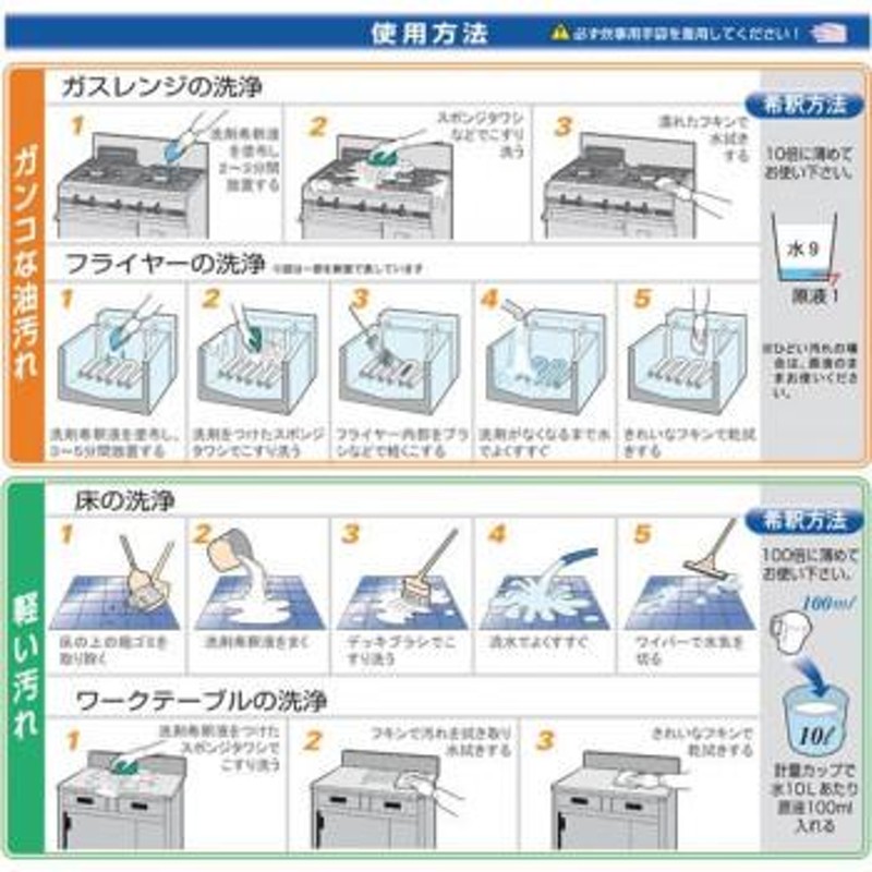 業務用 油汚れ用強力洗浄剤 ニューケミクール(E-1) 4kg×4本 230131