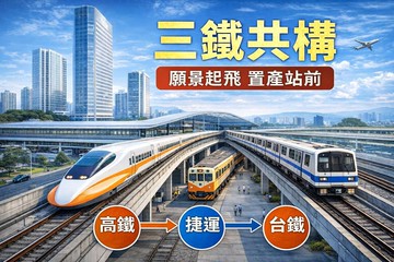 左營三鐵共構宅｜高樓景觀兩房車位｜高雄市左營區博愛四路