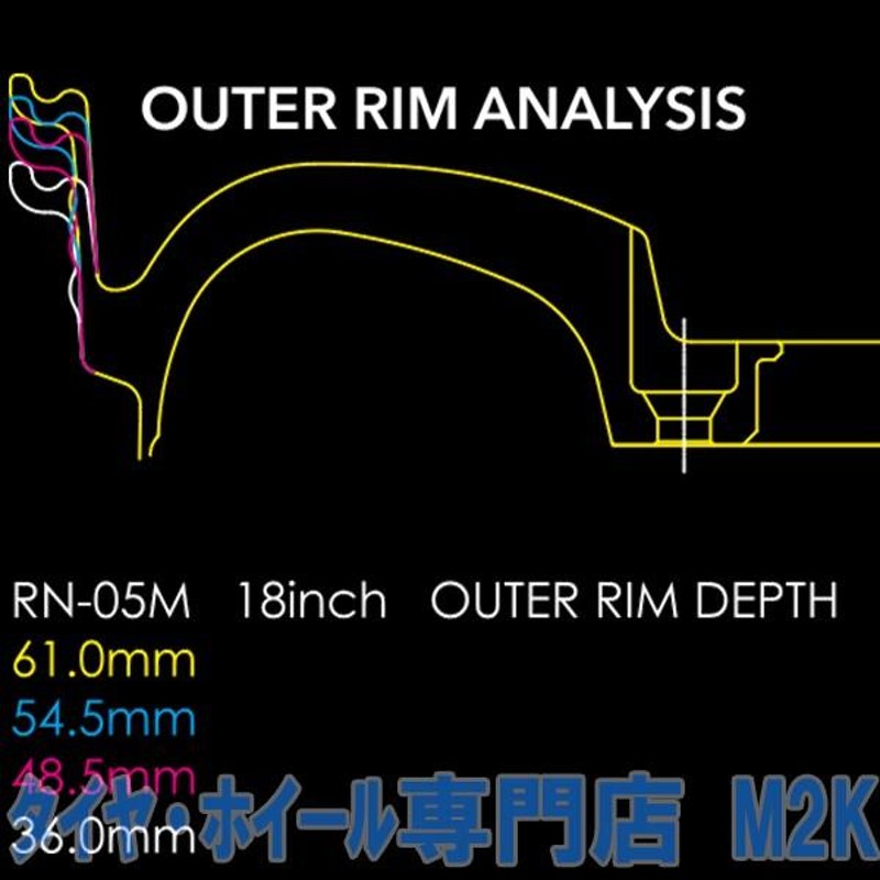 【値下】Weds Sports RN-05M 18inch GBK ホイール1本