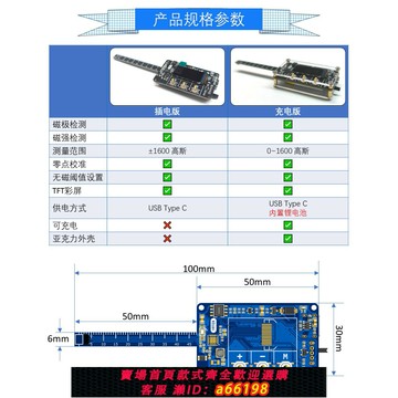 【台灣公司 可開發票】磁場強度檢測模塊，磁鐵極性檢測，簡易高斯計，檢測儀，帶屏幕