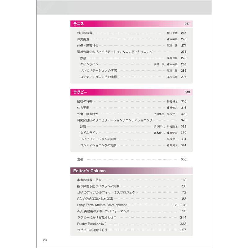 トータルアスリートサポート 院内リハビリテーションから現場でのコンディショニングまで