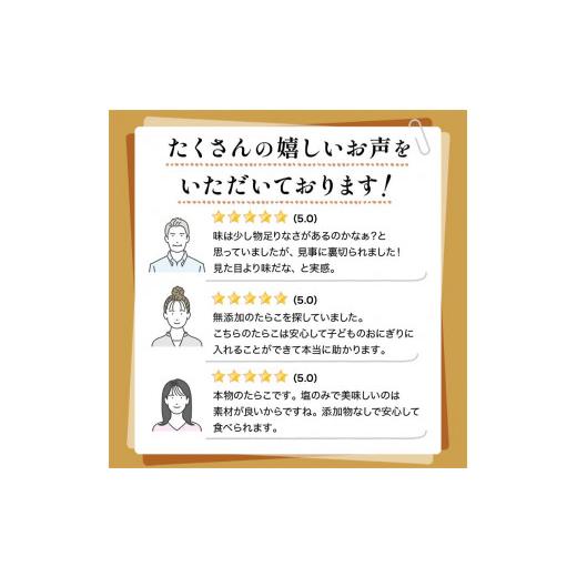 ふるさと納税 北海道 羅臼町 北海道 知床羅臼産 訳あり無添加無着色多羅子（たらこ）500g（250g×2箱） 4月発送 生産者 支援 応援 F21M-854