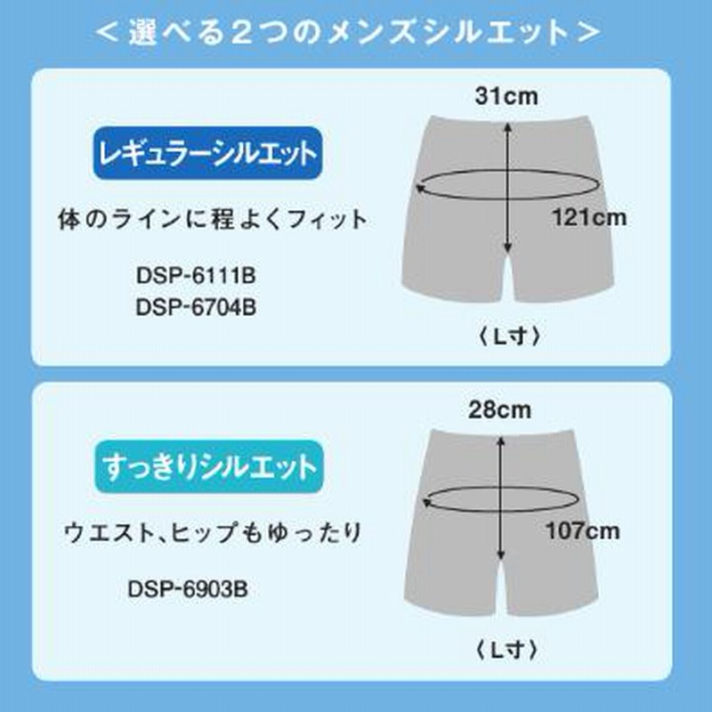 マックスライナー TOYOTA HILUX GUN125用ステンレス製ロールバー荷台加工不要 ブレーキランプ付きMAXLINER MAX ROLLBAR ハイラックス荷台カスタム - 1