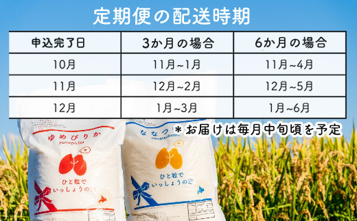 ゆめぴりか５ｋｇ　６か月定期便（農家直送：芦別ＲＩＣＥ）