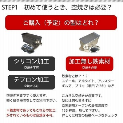 タイガークラウン ギルア 丸 タルト型 アルセスト 底取れ 20cm 波 ギザギザ 919 LINEショッピング