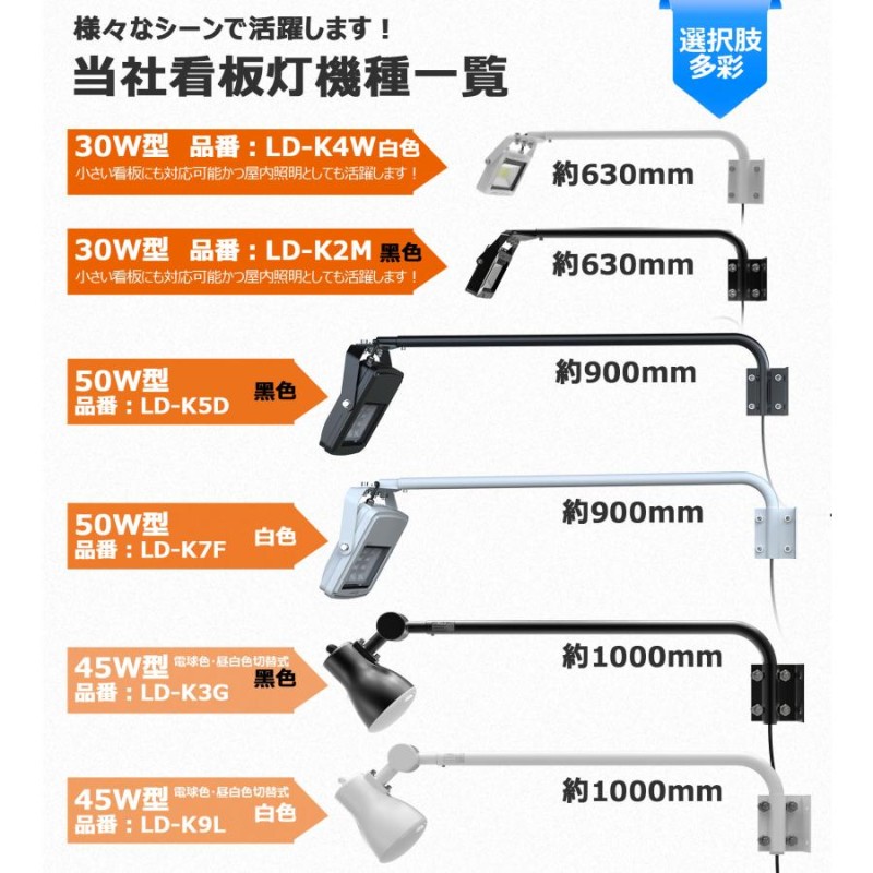 GOODGOODS 投光器 50W 5600lm 高輝度 高演色性 Ra95 屋外 IP66 防水