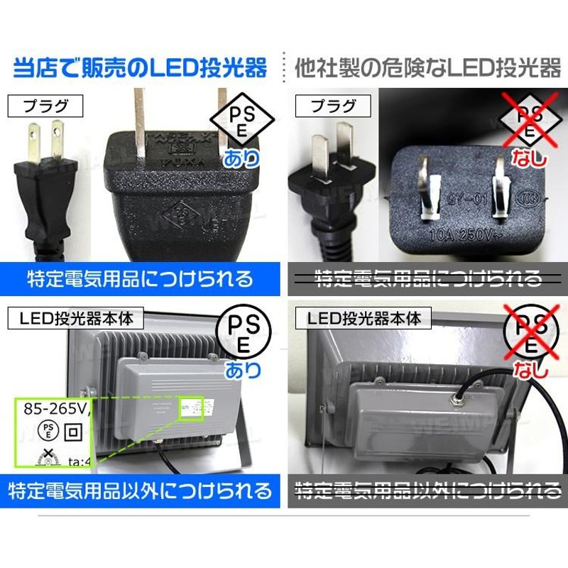 LED投光器 200W 防水 LEDライト 作業灯 防犯 ワークライト 看板照明