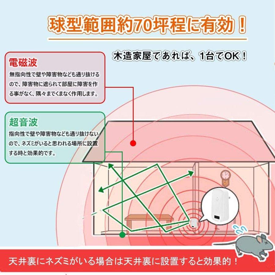 超音波式 鼠 ゴキブリ 蚊 虫 虫除け ねずみ駆除 ネズミ撃退器 害虫駆除器