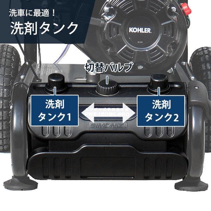 ミナト エンジン式 高圧洗浄機 PWE-1509K-PRO＋回転ノズル＋延長高圧