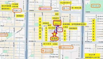 行天宮捷運全新電梯小豪宅附新家電㊣光頭小黃誠信認真｜台北市中山區松江路
