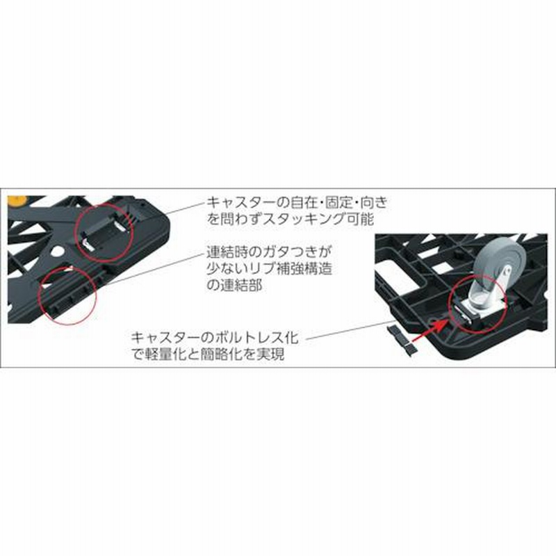 超歓迎超歓迎TRUSCO ルートバン(メッシュタイプ)用固定キャスターφ75エラストマー車 TYER-75EL≪代引不可≫ 物流、運搬用 ■ユタカメイク PPバンド 15.5mm×1000m青 L1003(1132317)