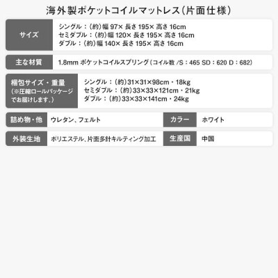 ベッド 日本製 収納付き 引き出し付き 木製 照明付き 棚付き『BERDEN