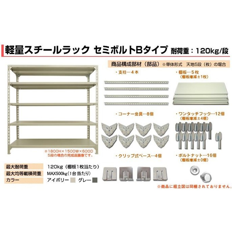 ブランド品専門の スチール棚 幅120×奥行30×高さ210cm 4段 単体 120kg