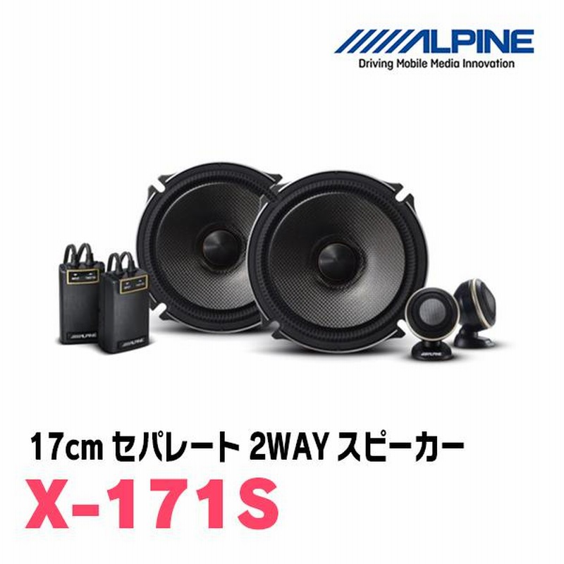 N-ONE(JG1/2・H24/11〜R2/11)用 フロント/スピーカーセット アルパイン