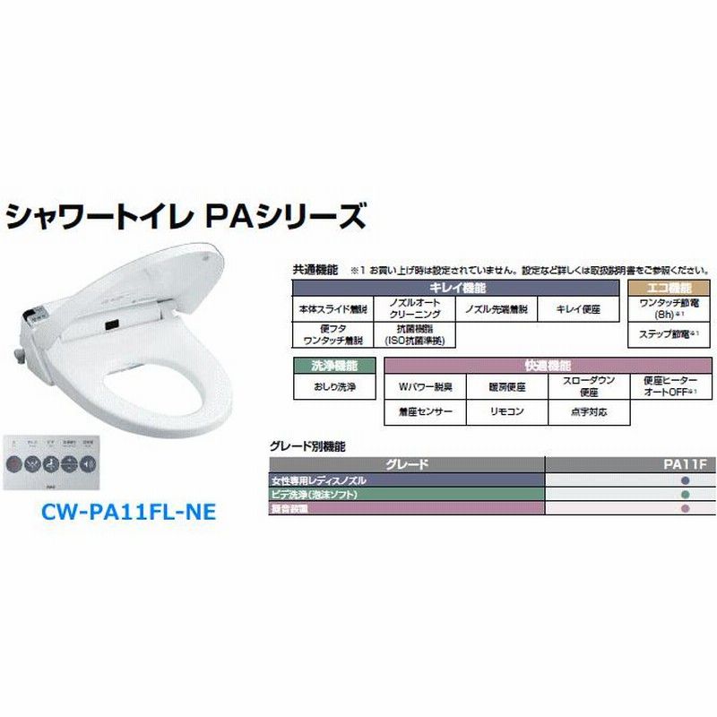 パブリック向けクイックタンク式床置便器 LIXIL・INAX BC-P110SA+DQ