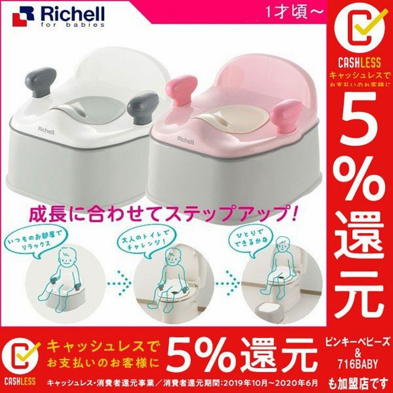 おまる イス型 補助便座 リッチェル ポッティス イス型おまるk 子供 キッズ ママ トイレトレーニング トイトレ 入園 入学 男の子 女の子 幼児 育児 トイレ練習 通販 Lineポイント最大get Lineショッピング