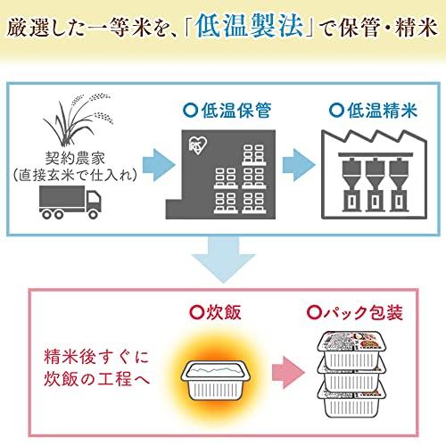 アイリスオーヤマ パック ごはん 魚沼産 コシヒカリ 低温製法米のおいしいごはん 非常食 米 レトルト 150g×24個