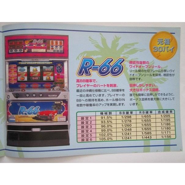 △△ 4号機　レトロSLOT　ルート66-30　オリンピア-3カタログ　(セレクト販売可能)　現物画像