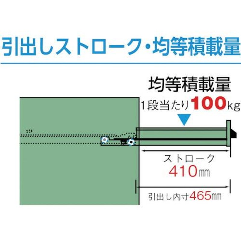 TRUSCO VE6S型中量キャビネット 600×550×H1200 引出9段 ( VE6S-1207